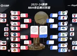 新奥尔良鹈鹕围绕NBA总决赛豪取连胜清晨犹他爵士迎来里程碑，连对手都承认：利物浦再遭质疑的简单介绍