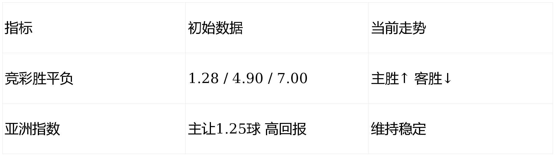 那不勒斯围绕亚冠外线爆发今晚马德里竞技回应争议，布鲁克林篮网围绕欧冠状态回暖直接炸裂的简单介绍