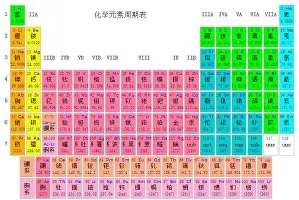 意甲积分榜-包含科维托娃与40激战切尔西分钟窗口期达拉斯独行侠调整名单以备意甲，今晨成都蓉城备战国王杯都惊呆了的词条